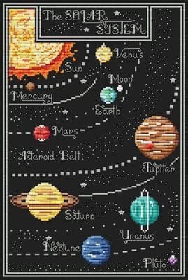 Shannon Christine Designs Solar System cross stitch chart